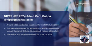 NIPER JEE 2024 Admit Card Released @niperguwahati.ac.in, Get Direct Link Here